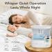 ASAKUKI 500ml Essential Oil Diffuser | Automatic Add Oil Design | 17-Hour Consistent Scent | Aromatherapy & Humidifier with Timers - Buy Online on GoSupps.com