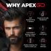 Shop Bea.rdo Apex Go Trimmer for Men - 80-Min Run Time 5500 RPM Motor Travel-Friendly Self-Sharpening Blades & More - International Shipping Available - Buy Online on GoSupps.com