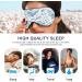 WELLDAY Chinoiserie Berries Birds Sleep Mask - Soft Comfort Blindfold for Men and Women - Buy Online on GoSupps.com