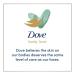 Dove Body Love Acne Clear Body Cleanser with Salicylic Acid 17.5 fl oz - Unscented - Pack of 1 - Buy Online on GoSupps.com