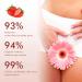Yoni Women's Soap Bars Advanced Soap Bars Intimate Washing Female Natural Soap Bars Yoni Bar Soap for Women Ph Balance Feminine Wash for Women Feminine Hygiene Wash Suitable for All Skin Types 100g - Buy Online on GoSupps.com