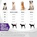 OUOBOB Waterproof Dog Raincoat for Large Dogs - Lightweight Adjustable 4 Legs Pet Poncho with Hood - Snow-Proof Dog Vest Rainwear - Large Purple - Buy Online on GoSupps.com