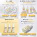 APLB Retinol Vitamin C Vitamin E Ampoule Serum | RETINOL VITA CEN 28.1% 1.35 FL.OZ/Korean Skincare Long lasting moisturizing Revitalize for gentle and improve skin texture - Buy Online on GoSupps.com