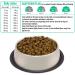 Arquivet Fresh Free Run Duck 2.5 kg Semi-Moist Duck Food - Buy Online on GoSupps.com