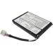 Buy Replacement Battery BT British Telecom Granite - Fast International Shipping - Buy Online on GoSupps.com