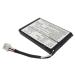 Replacement for Battery Compatible BT British Telekom Granite Granite (500mAh/3.7V)