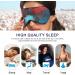 Adjustable Light Blocking Eye Mask for Deep Sleep - Haskirky Breathable Eye Mask for Travel, Yoga, and Meditation - Men & Women - Watercolor Galaxy Design - Buy Online on GoSupps.com
