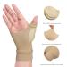 YiYLunneo Half Finger Wrist Gloves - Support & Stabilizer for Relief - International Shipping Available - Buy Online on GoSupps.com