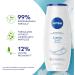 NIVEA Creme Soft Body Wash 3x500mL - Buy Online on GoSupps.com