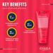 GYADA COSMETICS Apr s-shampoing modelant pour cheveux boucl s et ondul s nourrit d m le et d finit Action anti-frisottis aux huiles d Aloe Vera et de lin de Coco d Argan 200 ml - Buy Online on GoSupps.com