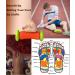 ChiFIT Foot Massager Tool for Plantar Fasciitis Relief and Diabetic Neuropathy - Acupressure Trigger Point Therapy for Heel Arch Arthritis - Buy Online on GoSupps.com