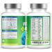 CANIVET Multivitamins for Dogs | 180 Chicken Flavour Tablets | Essential Dog Vitamins & Minerals | Full Spectrum Health Supplement | Up to 1 Year Supply - Buy Online on GoSupps.com