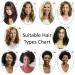 GOLD LABEL Keratin Hair Straightening Blowout Treatment | Frizz Control & Damage Repair for All Hair Types | Long Lasting Results (8oz + 4oz Kit - Buy Online on GoSupps.com