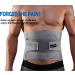 Sports Lumbar Support Brace for Back Pain Relief - Adjustable Belt for Herniated Disc, Sciatica, Scoliosis - Breathable Waist Support - Buy Online on GoSupps.com