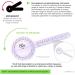 66Fit Plastic Goniometer - 20 cm (8) for Accurate Measurement - Ideal for Physiotherapy & Rehabilitation | International Shipping Available - Buy Online on GoSupps.com