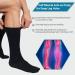 360 Relief Flight Compression Socks - Supports Blood Circulation for Travel, Work, Edema, Diabetic, Varicose Veins & Pregnancy | Includes Mesh Laundry Bag | Available in S/M, L/XL, XXL Black - Buy Online on GoSupps.com