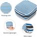 Blue & White Stripes Sanitary Napkin Storage Bag | Menstrual Cup & Nursing Pad Holder | Portable Period Pouch for Women & Teen Girls - Multi-Colored | 1Pc - Buy Online on GoSupps.com