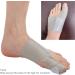 Toe Thumb Corrector - Reduce Soreness, Nylon Cloth Toe Straightener for Left Foot - Buy Online on GoSupps.com