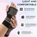 Buy Copper Wrist Compression Sleeves - Comfortable Pain Relief Gloves for Arthritis Tendonitis & Carpal Tunnel - Unisex Support - Buy Online on GoSupps.com