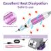 Delanie 35000RPM Professional Nail Drill Machine - Rechargeable Portable Electric Nail File for Acrylic and Gel Nails - Ideal for Home and Salon Use (Purple) - Buy Online on GoSupps.com