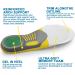 Orthotic Arch Support Insoles for Men and Women - Gel Shoe Inserts for Plantar Fasciitis, Flat Feet, High Arch, Foot Pain Relief - Size 8-11.5 - Buy Online on GoSupps.com