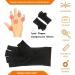 David Copper Compression Arthritis Gloves - Best Copper Infused Fingerless Gloves for Carpal Tunnel & Hand Pain Relief - Support for Men & Women (Large - Buy Online on GoSupps.com