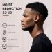 High Fidelity Concert Ear Plugs for Hearing Protection | Noise Reduction for Tinnitus Relief | Ideal for Musicians Raves Motorcycles & Airplanes - Black - Buy Online on GoSupps.com