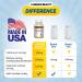 URENEWBEAUTY Glucosamine Chondroitin Supplement Joint&Cartilage Support with MSM Hyaluronic Acid&Calcium 1400mg Glucosamine HCl per Serving 90 Tablets Made in USA Non-GMO Gluten-Free - Buy Online on GoSupps.com