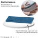 Tyrolit Life Premium Elastic File Set - Ski & Snowboard Edge Grinder for Perfect Tuning - Buy Online on GoSupps.com