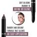 Impala Waterproof Eyeliner - Silicone Purple No. 04 | Creamy Texture for Defined or Smudged Look | Long-Lasting & Water-Resistant - Buy Online on GoSupps.com