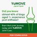 YuMOVE Daily Bites for Young Dogs | Joint Supplement for Dogs Under 6 Years | 60 Chews - Buy Online on GoSupps.com