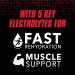 Pedialyte Sport Electrolyte Drink | Fast Hydration | 5 Key Electrolytes | Fruit Punch | 33.8 Fl Oz | Pack of 4 - Buy Online on GoSupps.com