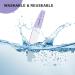Buy Canvalite 12stk Nail Files for Gel Polish Professional 100/180 Double-Sided Washable & Reusable Nail Buffers | International Shipping Available - Buy Online on GoSupps.com