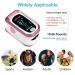 TYNDALL Rechargeable Pulse Oximeter - Oxygen Monitor & Heart Rate Finger Device for Sports & Aviation (Pink - Buy Online on GoSupps.com