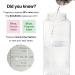 BellyBottle Pregnancy Water Bottle Tracker - BPA-Free, First Trimester Must-Have, Gifts for Women, Nausea Relief Essentials + Stickers & Straw - Buy Online on GoSupps.com