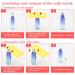 10pcs Blue Gradient Roller Bottles 10ml for Essential Oils - Glass Stainless Steel Ball Travel Vials + Opener Funnels & Droppers - Buy Online on GoSupps.com