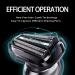 Series3 32B Shaver Replacement Head for Braun 3040s Electric Shaver - Foil & Cutter Razor Replacement Head for Braun 3000s 3010 330 360s 3090s 3080s 370cc-4 - Buy Online on GoSupps.com