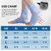 4 Pairs Neuropathy Socks Plantar Fasciitis Foot Compression Support - Men & Women, L Blue - Buy Online on GoSupps.com