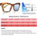 SIGVAN Multifocus Reading Glasses for Men & Women | Blue Light Blocking Spring Hinge 1.5x Magnification - 4 Mix-1 - Buy Online on GoSupps.com