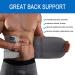 Sports Lumbar Support Brace for Back Pain Relief - Adjustable Belt for Herniated Disc, Sciatica, Scoliosis - Breathable Waist Support - Buy Online on GoSupps.com