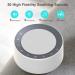 YTE White Noise Machine with 30 High Fidelity Soundtracks, Night Lights, Timer & Memory Features - Perfect Sound Machine for Babies & Adults - Buy Online on GoSupps.com