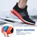 Plantar Fasciitis Heel Cups | Orthotic Inserts for Heel Pain & Achilles Tendonitis | Shock Absorbing 3/4 Arch Support Insoles - Men & Women Sizes - Buy Online on GoSupps.com