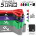 Coresteady Pull Up Bands & Resistance Bands - Heavy Duty Rubber Loop Bands for Men & Women - Build Power & Muscle - Fitness Training Assist for Pull Ups & Exercise (Red/Black/Purple/Green) - Buy Online on GoSupps.com