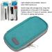Portable Insulin Cold Storage Bag - Waterproof & Refrigerated - Green - Buy Online on GoSupps.com