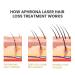 Aphrona Advanced Hair Growth System 272 HairPro - Rechargeable Laser Cap for Hair Regrowth | Clinically Proven, FDA Cleared | Mild to Moderate Hair Loss Solution for Men and Women - Buy Online on GoSupps.com