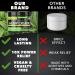 Hemp Cream with Arnica & Hemp Extract - Made in USA - 8 Ounce - for Skin, Back, Muscles & Shoulders - Buy Online on GoSupps.com