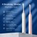 2 Pack Rechargeable Electric Toothbrush Set | Sonic Whitening Brush for Adults and Kids | 8 Brush Heads, 6 Modes, Smart Timer | Waterproof Dental Care Kit - Buy Online on GoSupps.com