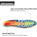 Professional Running Insoles for Men & Women | Moisture Wicking Breathable Non-Slip Design | Prevent Knee Injuries & Relieve Foot Pain | Perfect Gift Idea - Buy Online on GoSupps.com