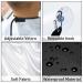 MIQ Beard Apron Cape for Men - Waterproof Non-Stick Beard Clippings Catcher Bib - White - Buy Online on GoSupps.com