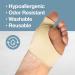 ZenToes Bunion Corrector and Relief Sleeve with Gel Pads - Large Size for Men and Women - 1 Pair - Buy Online on GoSupps.com